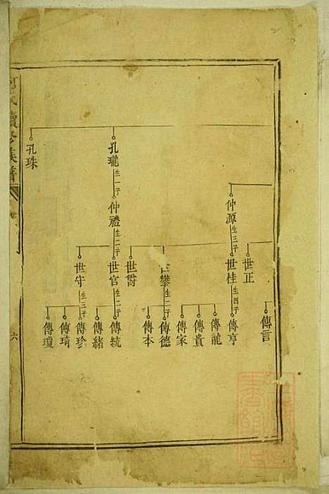 何氏续修族谱_1册_乳源何氏_清_何氏续修家谱_一