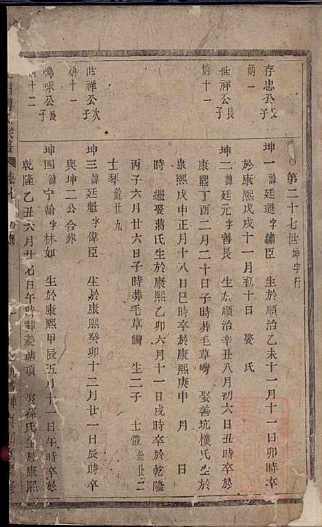 杜门傅氏宗谱_傅博学_7册_贞则堂_清道光28年(1848_杜门傅氏家谱_四