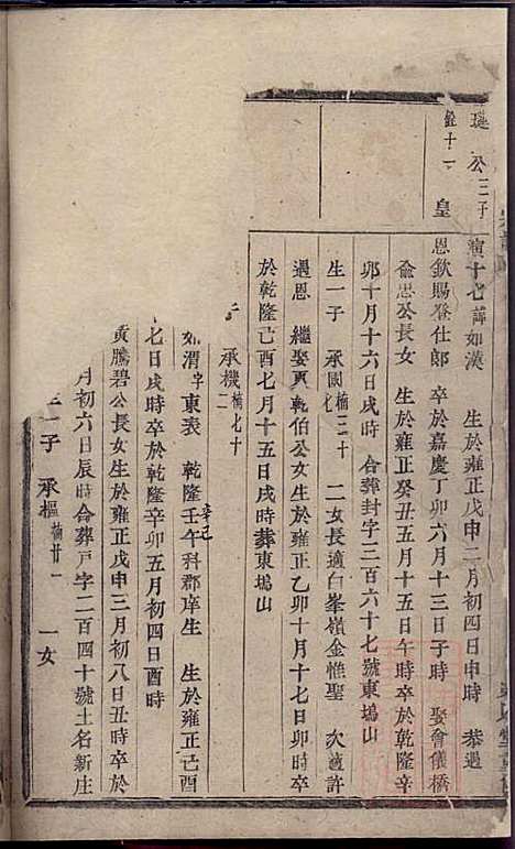 杜门傅氏宗谱_傅博学_7册_贞则堂_清道光28年(1848_杜门傅氏家谱_六