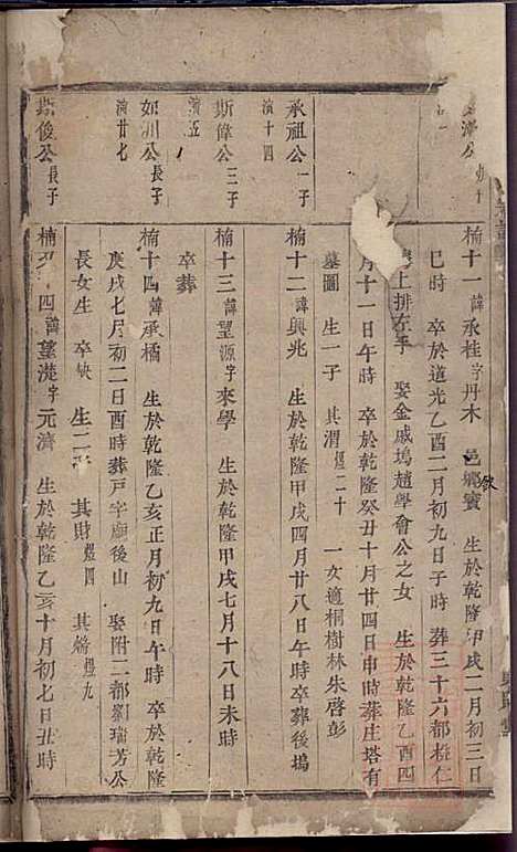 杜门傅氏宗谱_傅博学_7册_贞则堂_清道光28年(1848_杜门傅氏家谱_七