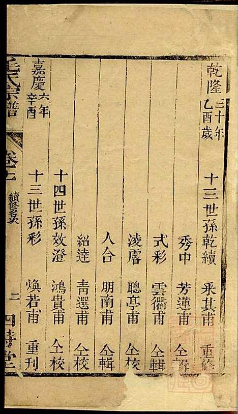 毛氏宗谱_毛廷儒_1册_四诗堂_清同治11年(1872_毛氏家谱_一