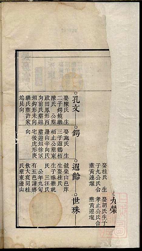 李氏家乘_李垣_28册_宣城李氏_清道光元年(1821_李氏家乘_三