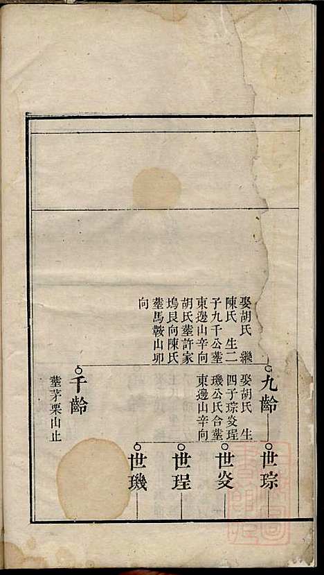 李氏家乘_李垣_28册_宣城李氏_清道光元年(1821_李氏家乘_三