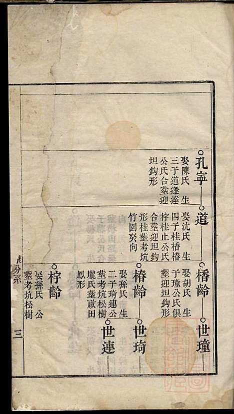 李氏家乘_李垣_28册_宣城李氏_清道光元年(1821_李氏家乘_三