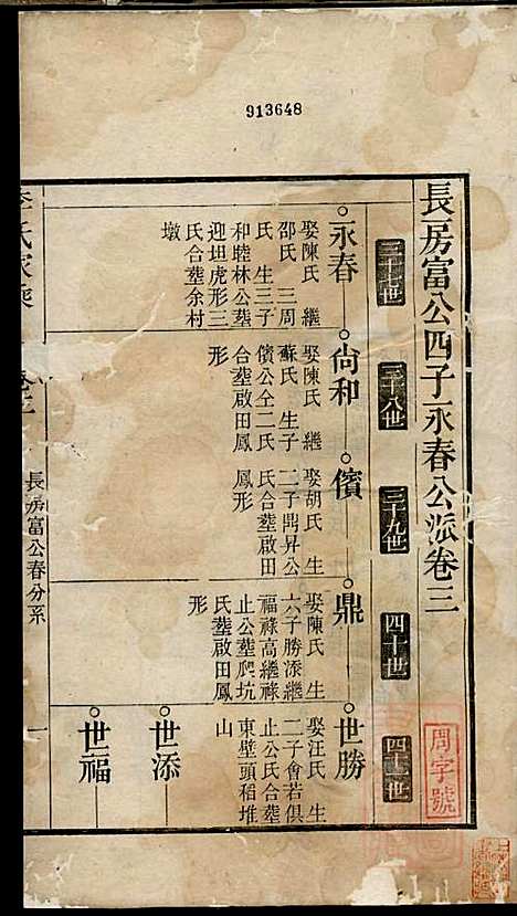 李氏家乘_李垣_28册_宣城李氏_清道光元年(1821_李氏家乘_四