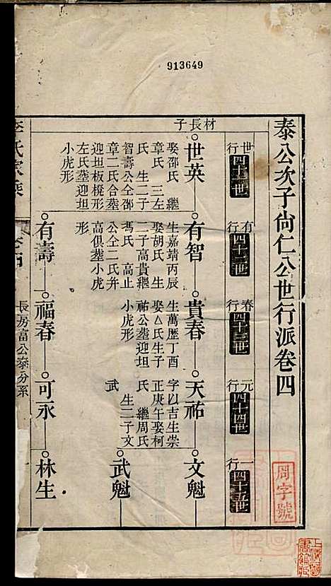 李氏家乘_李垣_28册_宣城李氏_清道光元年(1821_李氏家乘_五