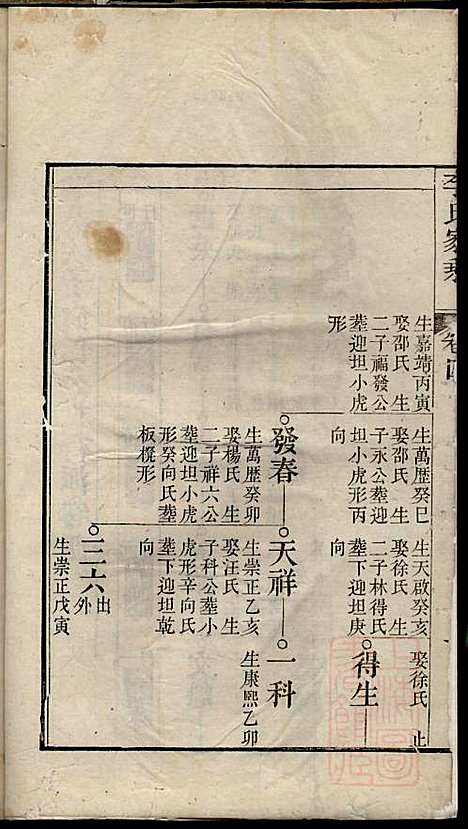 李氏家乘_李垣_28册_宣城李氏_清道光元年(1821_李氏家乘_五