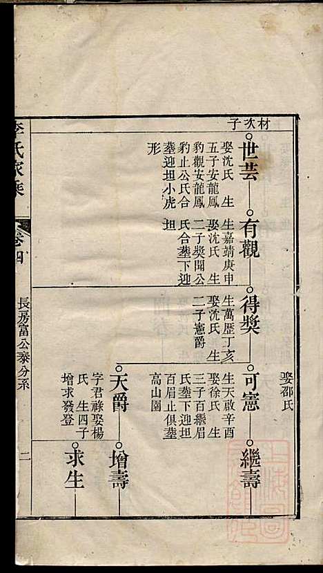 李氏家乘_李垣_28册_宣城李氏_清道光元年(1821_李氏家乘_五