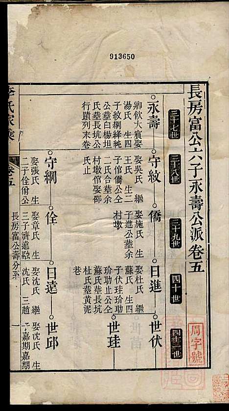 李氏家乘_李垣_28册_宣城李氏_清道光元年(1821_李氏家乘_六