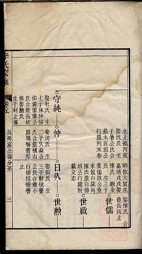 李氏家乘_李垣_28册_宣城李氏_清道光元年(1821_李氏家乘_六