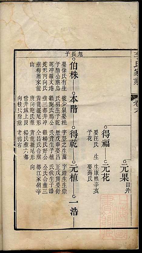 李氏家乘_李垣_28册_宣城李氏_清道光元年(1821_李氏家乘_七