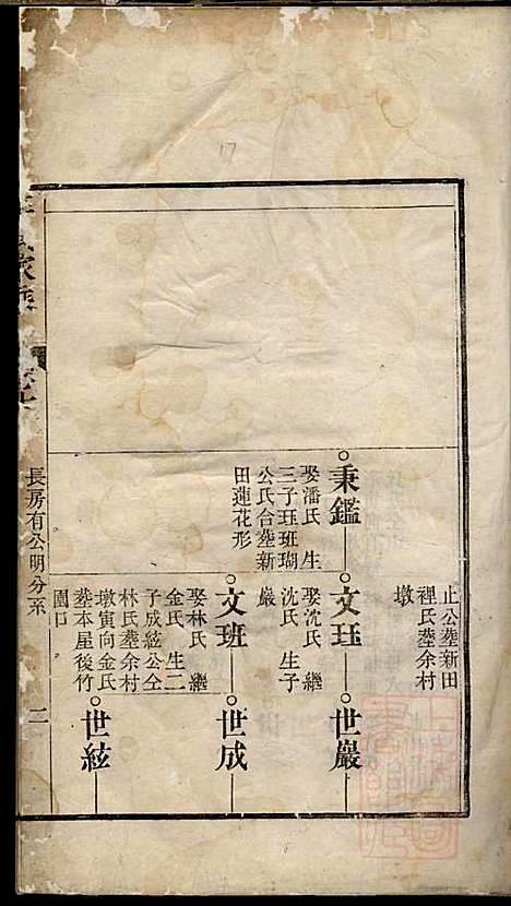 李氏家乘_李垣_28册_宣城李氏_清道光元年(1821_李氏家乘_八