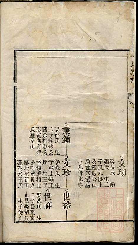 李氏家乘_李垣_28册_宣城李氏_清道光元年(1821_李氏家乘_八