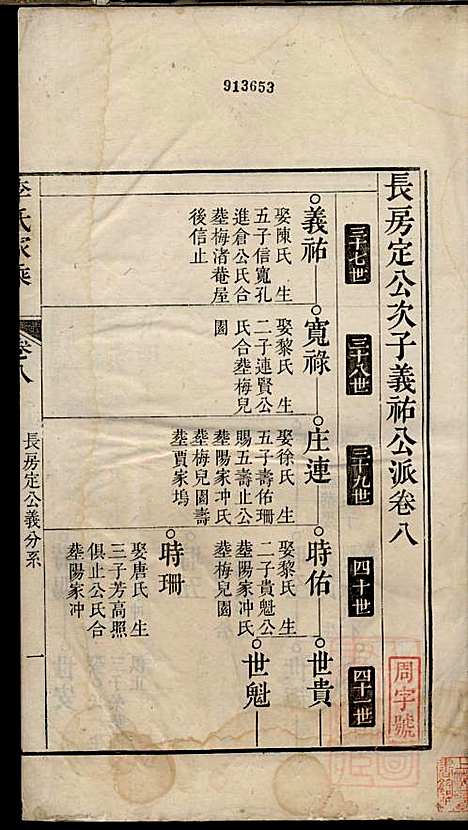 李氏家乘_李垣_28册_宣城李氏_清道光元年(1821_李氏家乘_九