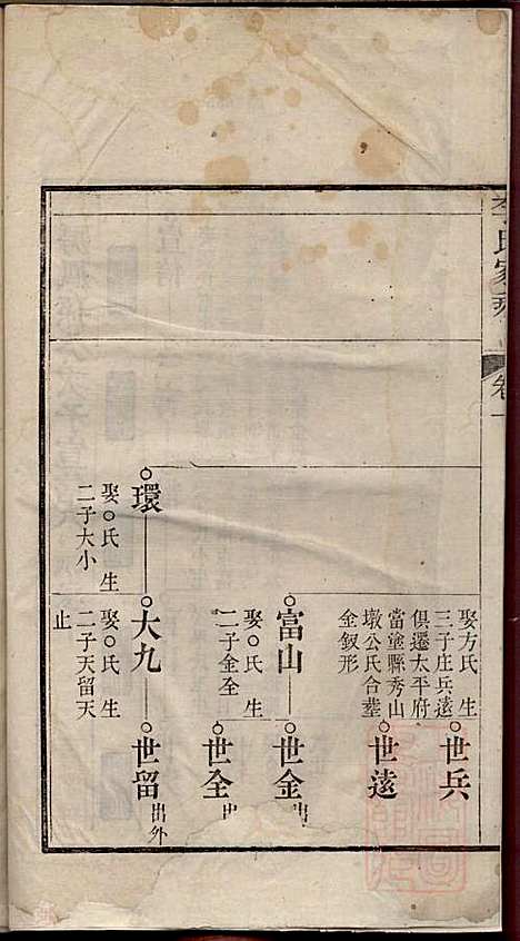 李氏家乘_李垣_28册_宣城李氏_清道光元年(1821_李氏家乘_十一