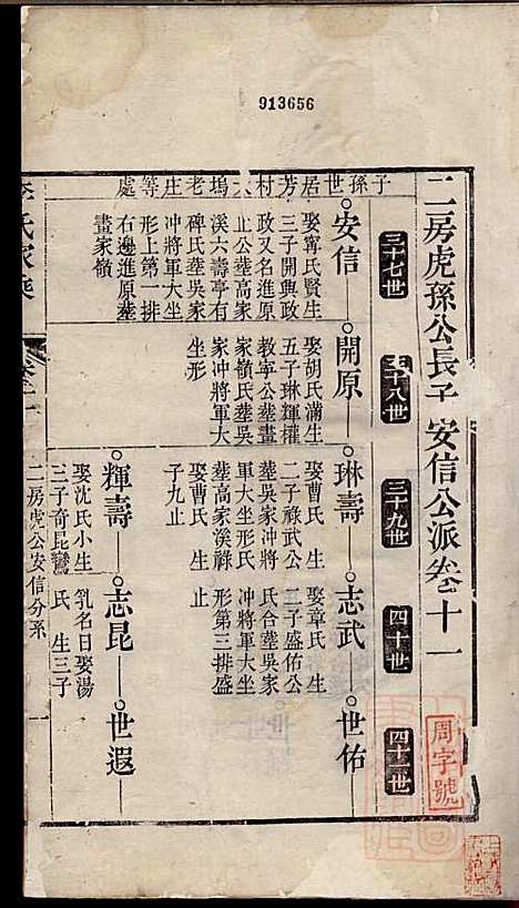 李氏家乘_李垣_28册_宣城李氏_清道光元年(1821_李氏家乘_十二