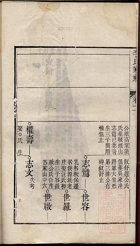 李氏家乘_李垣_28册_宣城李氏_清道光元年(1821_李氏家乘_十二