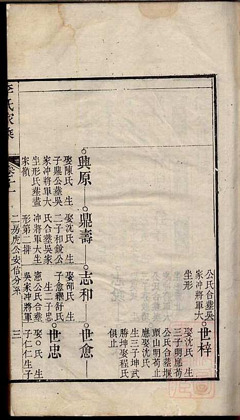 李氏家乘_李垣_28册_宣城李氏_清道光元年(1821_李氏家乘_十二