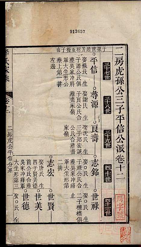 李氏家乘_李垣_28册_宣城李氏_清道光元年(1821_李氏家乘_十三