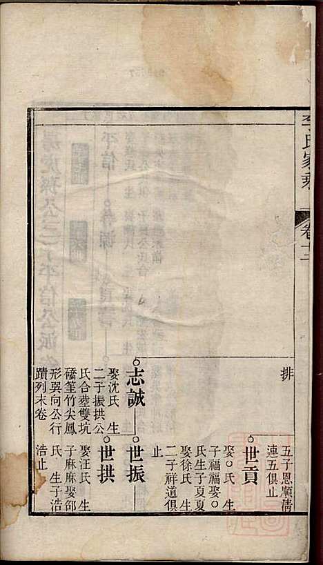 李氏家乘_李垣_28册_宣城李氏_清道光元年(1821_李氏家乘_十三