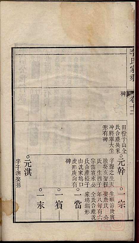 李氏家乘_李垣_28册_宣城李氏_清道光元年(1821_李氏家乘_十三