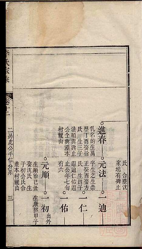 李氏家乘_李垣_28册_宣城李氏_清道光元年(1821_李氏家乘_十三