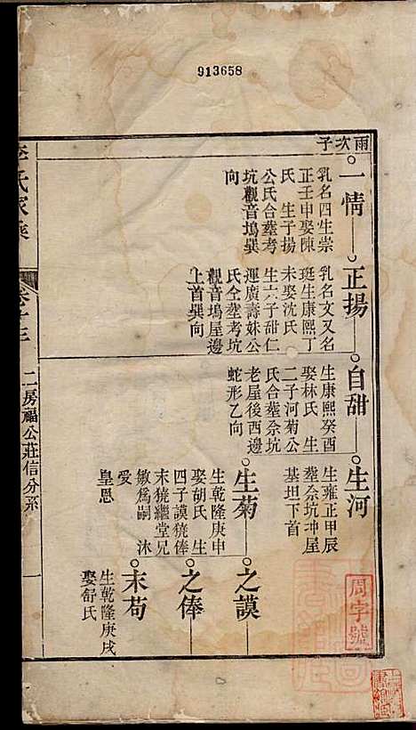 李氏家乘_李垣_28册_宣城李氏_清道光元年(1821_李氏家乘_十四