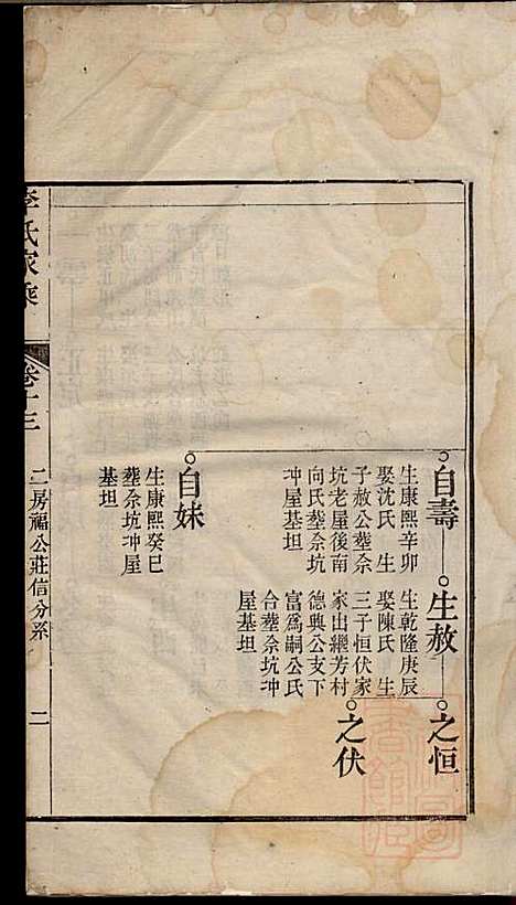 李氏家乘_李垣_28册_宣城李氏_清道光元年(1821_李氏家乘_十四