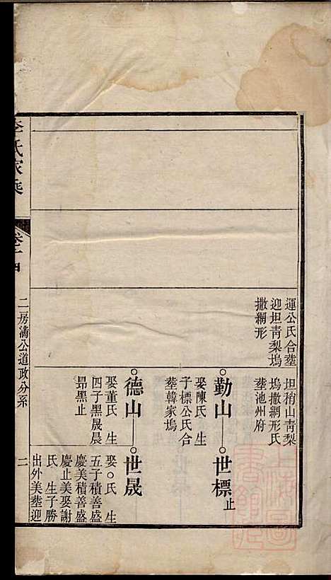 李氏家乘_李垣_28册_宣城李氏_清道光元年(1821_李氏家乘_十五