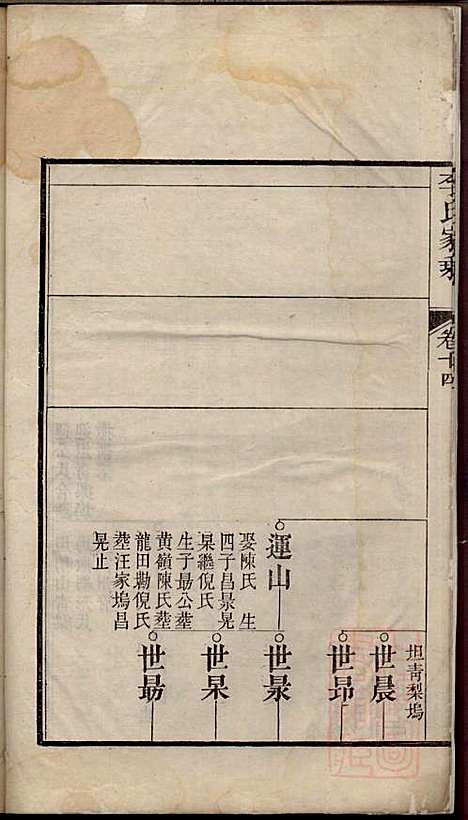 李氏家乘_李垣_28册_宣城李氏_清道光元年(1821_李氏家乘_十五