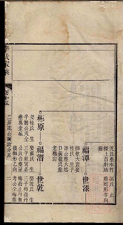 李氏家乘_李垣_28册_宣城李氏_清道光元年(1821_李氏家乘_十六