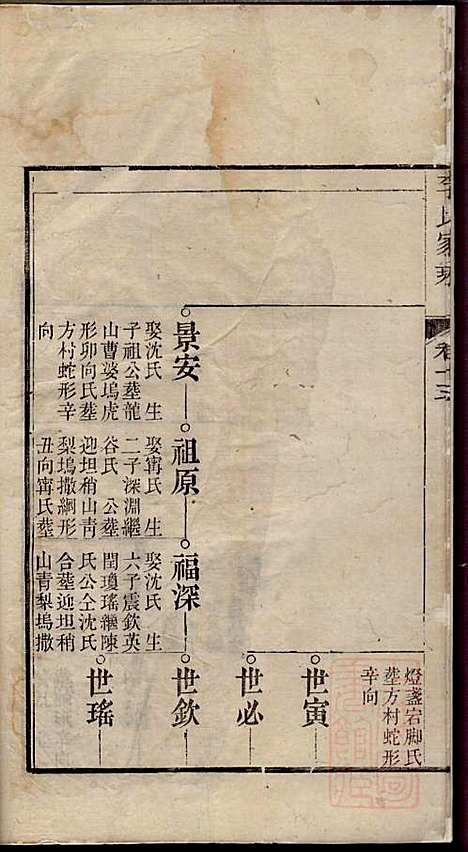 李氏家乘_李垣_28册_宣城李氏_清道光元年(1821_李氏家乘_十六