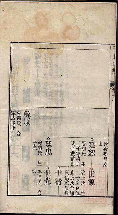 李氏家乘_李垣_28册_宣城李氏_清道光元年(1821_李氏家乘_十七