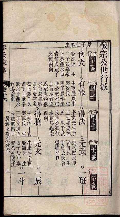 李氏家乘_李垣_28册_宣城李氏_清道光元年(1821_李氏家乘_十七