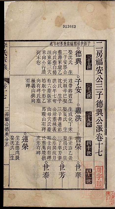 李氏家乘_李垣_28册_宣城李氏_清道光元年(1821_李氏家乘_十八