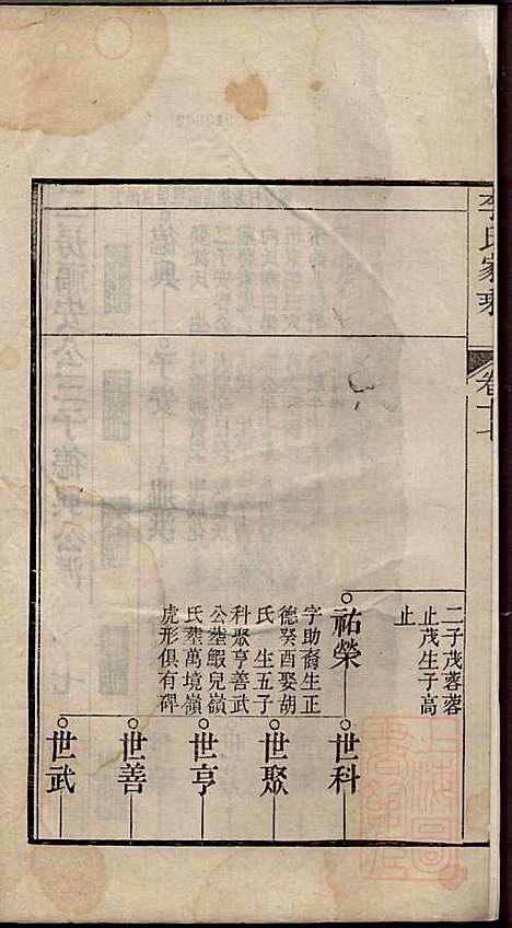 李氏家乘_李垣_28册_宣城李氏_清道光元年(1821_李氏家乘_十八