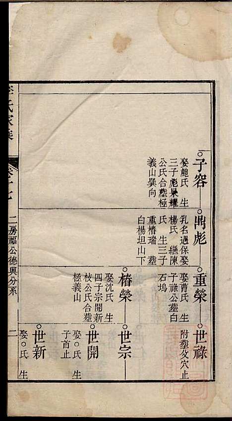 李氏家乘_李垣_28册_宣城李氏_清道光元年(1821_李氏家乘_十八