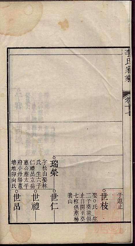 李氏家乘_李垣_28册_宣城李氏_清道光元年(1821_李氏家乘_十八