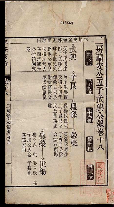 李氏家乘_李垣_28册_宣城李氏_清道光元年(1821_李氏家乘_十九