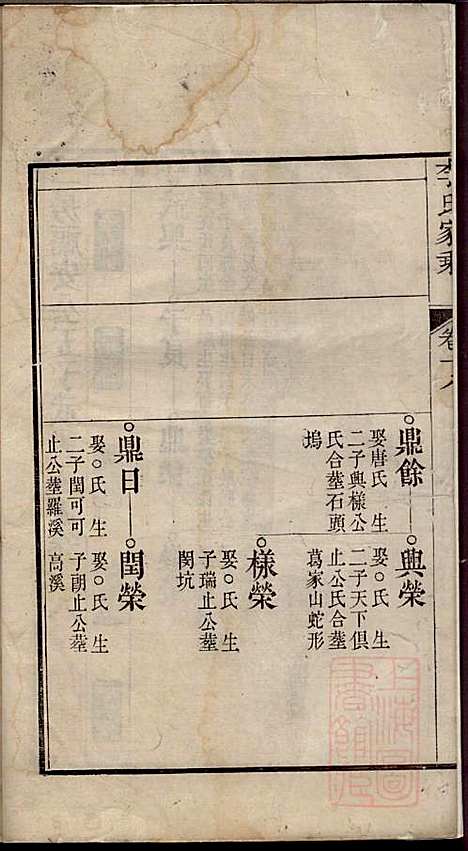 李氏家乘_李垣_28册_宣城李氏_清道光元年(1821_李氏家乘_十九