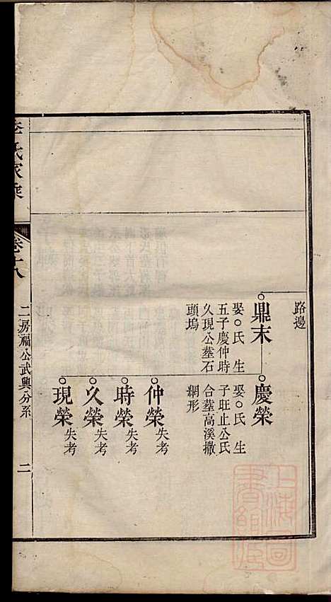 李氏家乘_李垣_28册_宣城李氏_清道光元年(1821_李氏家乘_十九