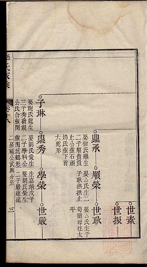 李氏家乘_李垣_28册_宣城李氏_清道光元年(1821_李氏家乘_十九