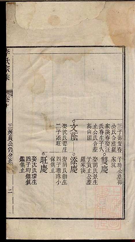 李氏家乘_李垣_28册_宣城李氏_清道光元年(1821_李氏家乘_二十