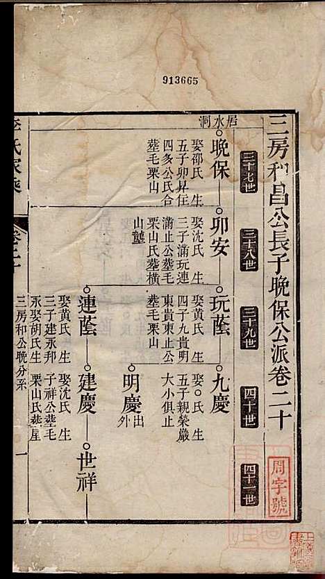 李氏家乘_李垣_28册_宣城李氏_清道光元年(1821_李氏家乘_二一