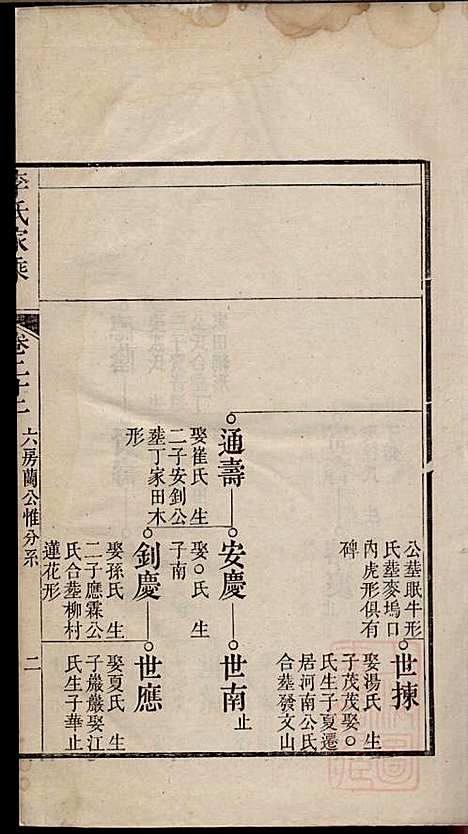 李氏家乘_李垣_28册_宣城李氏_清道光元年(1821_李氏家乘_二三