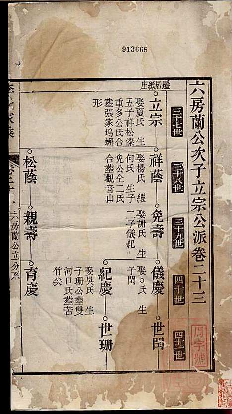 李氏家乘_李垣_28册_宣城李氏_清道光元年(1821_李氏家乘_二四