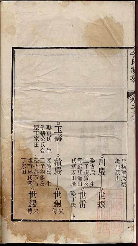 李氏家乘_李垣_28册_宣城李氏_清道光元年(1821_李氏家乘_二四