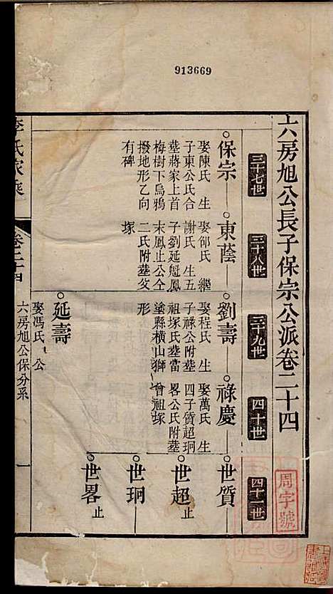 李氏家乘_李垣_28册_宣城李氏_清道光元年(1821_李氏家乘_二五