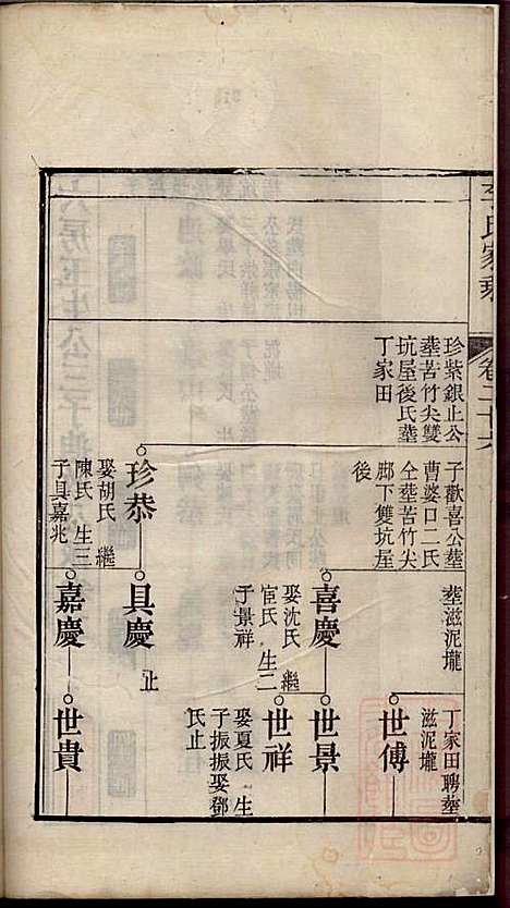 李氏家乘_李垣_28册_宣城李氏_清道光元年(1821_李氏家乘_二七