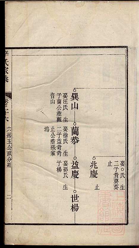 李氏家乘_李垣_28册_宣城李氏_清道光元年(1821_李氏家乘_二七